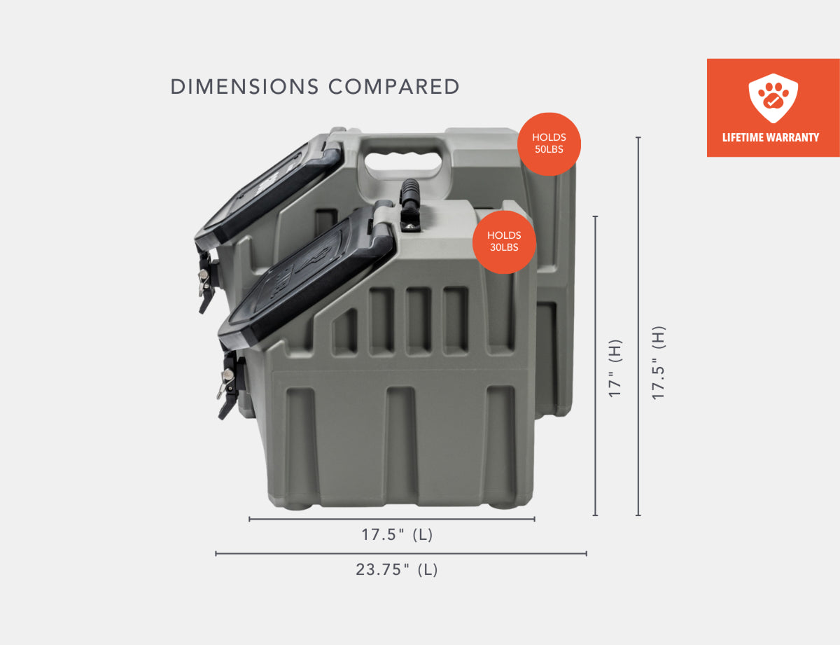 The GUNNER FOOD CRATE - Black by GUNNER has two compartments (50 lbs left, 30 lbs right), secure latches, and measures 23.75(L) x 17.5(H) total. Ideal for dog food storage and features a lifetime warranty badge.
